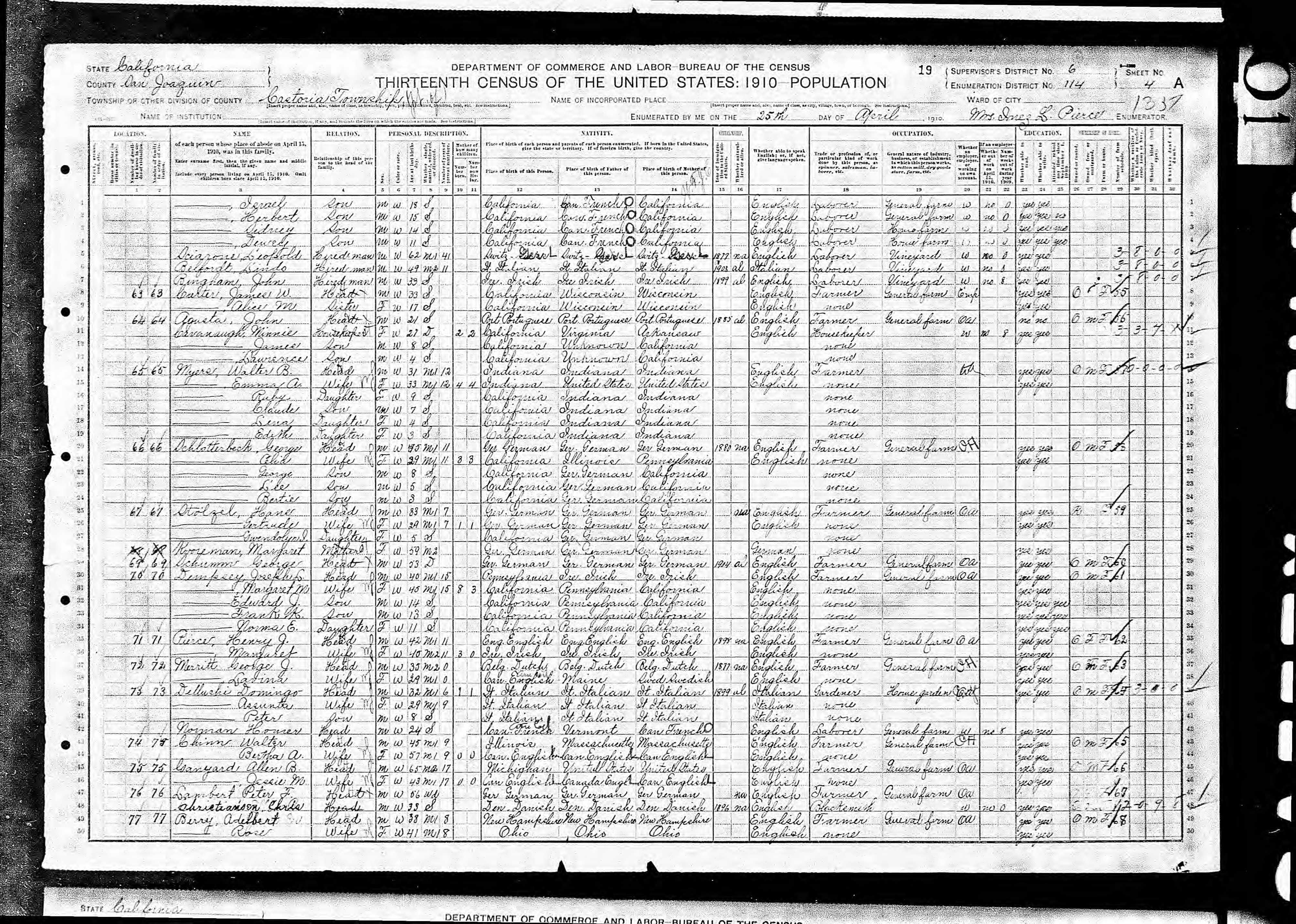 Image of 1910C ensus